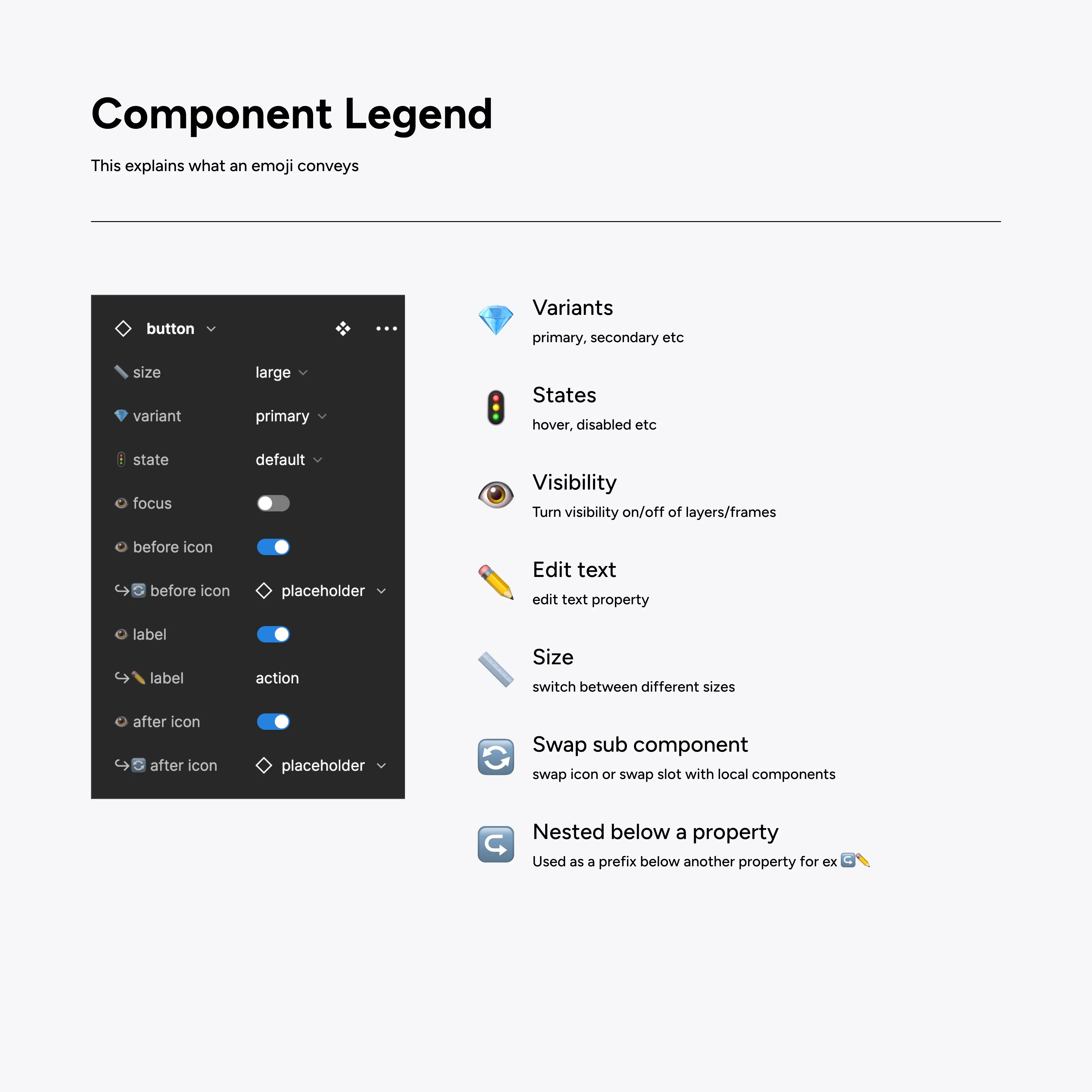 component legend