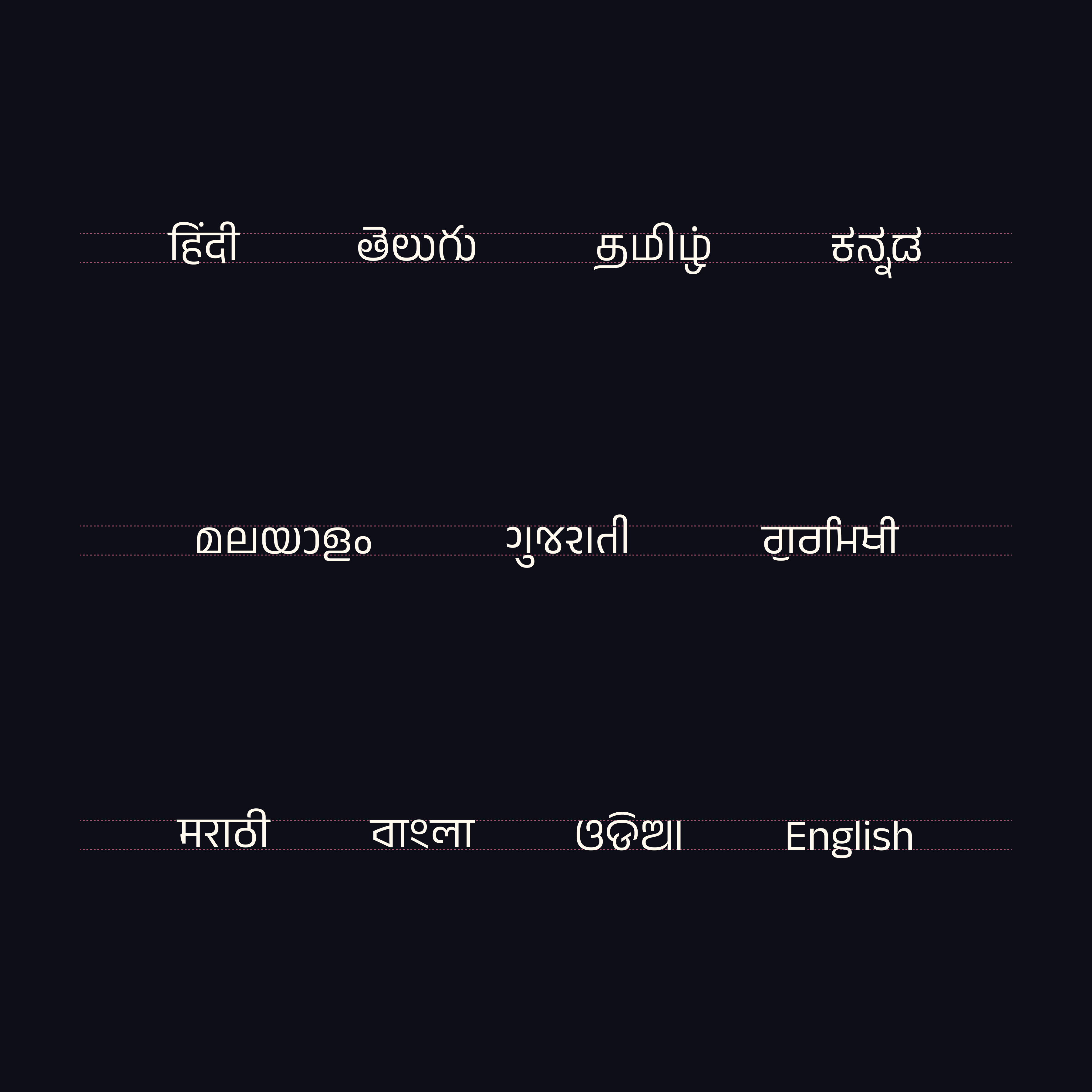 Learnings from designing for multiple Indian languages